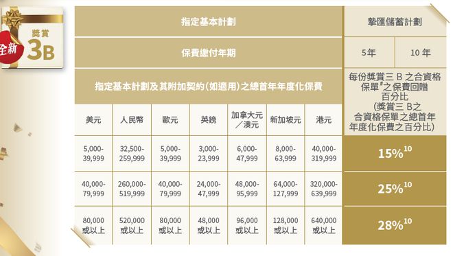 二四六香港資料期期準(zhǔn)，深度解析與前瞻性探討，二四六香港資料期期準(zhǔn)深度解析與前瞻性探討，探索未來趨勢