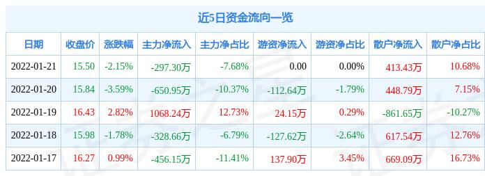 奧特迅（002227）股吧，股市風(fēng)云中的一股新勢力，奧特迅股市新勢力，股吧風(fēng)云涌動(dòng)