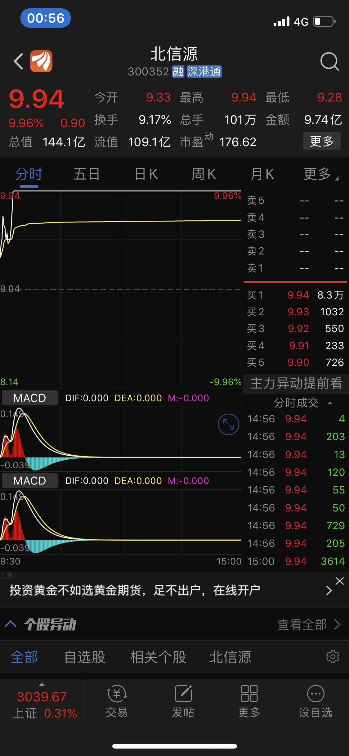 北信源股價(jià)未來預(yù)估，多維度分析與展望，北信源股價(jià)多維度分析與未來展望，預(yù)估及展望