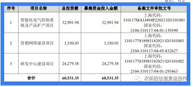 宏英智能最新消息，引領(lǐng)科技前沿，塑造未來智能生態(tài)，宏英智能引領(lǐng)科技前沿，塑造未來智能生態(tài)新篇章