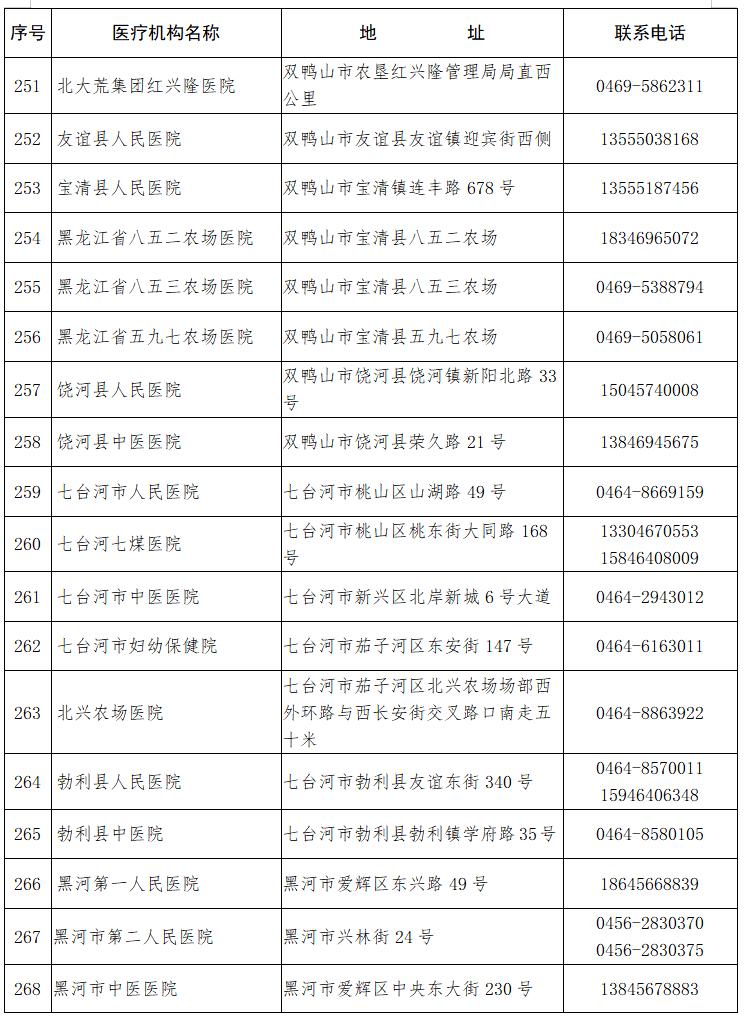 最新疫情公布圖，全球視角下的數(shù)據(jù)解讀與趨勢(shì)分析，全球最新疫情公布圖，數(shù)據(jù)解讀與趨勢(shì)深度分析