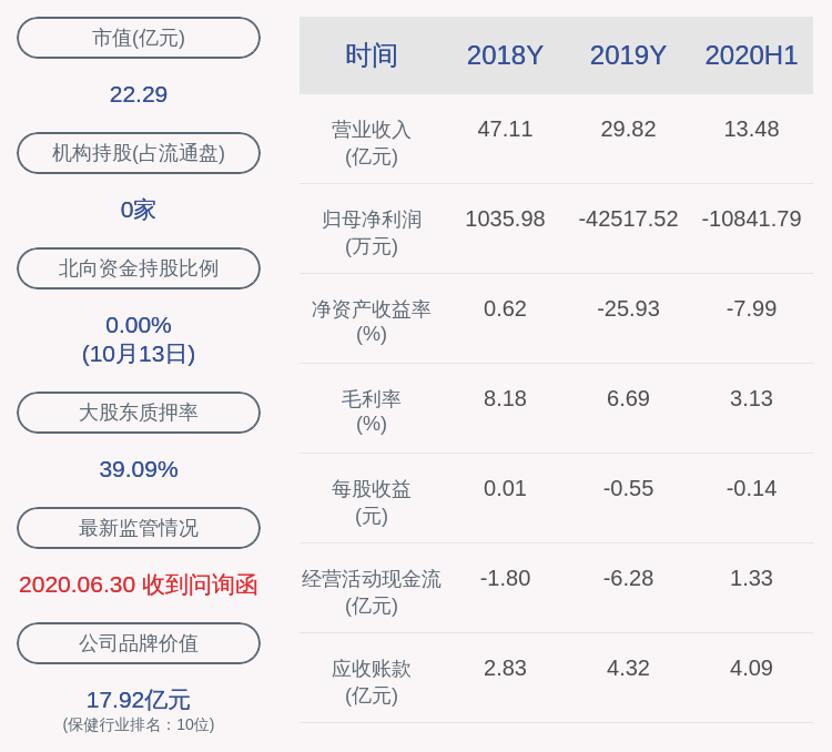 澳洋健康，12月2日漲幅達5%，展現(xiàn)新的增長潛力，澳洋健康展現(xiàn)強勁增長勢頭，12月2日漲幅達5%