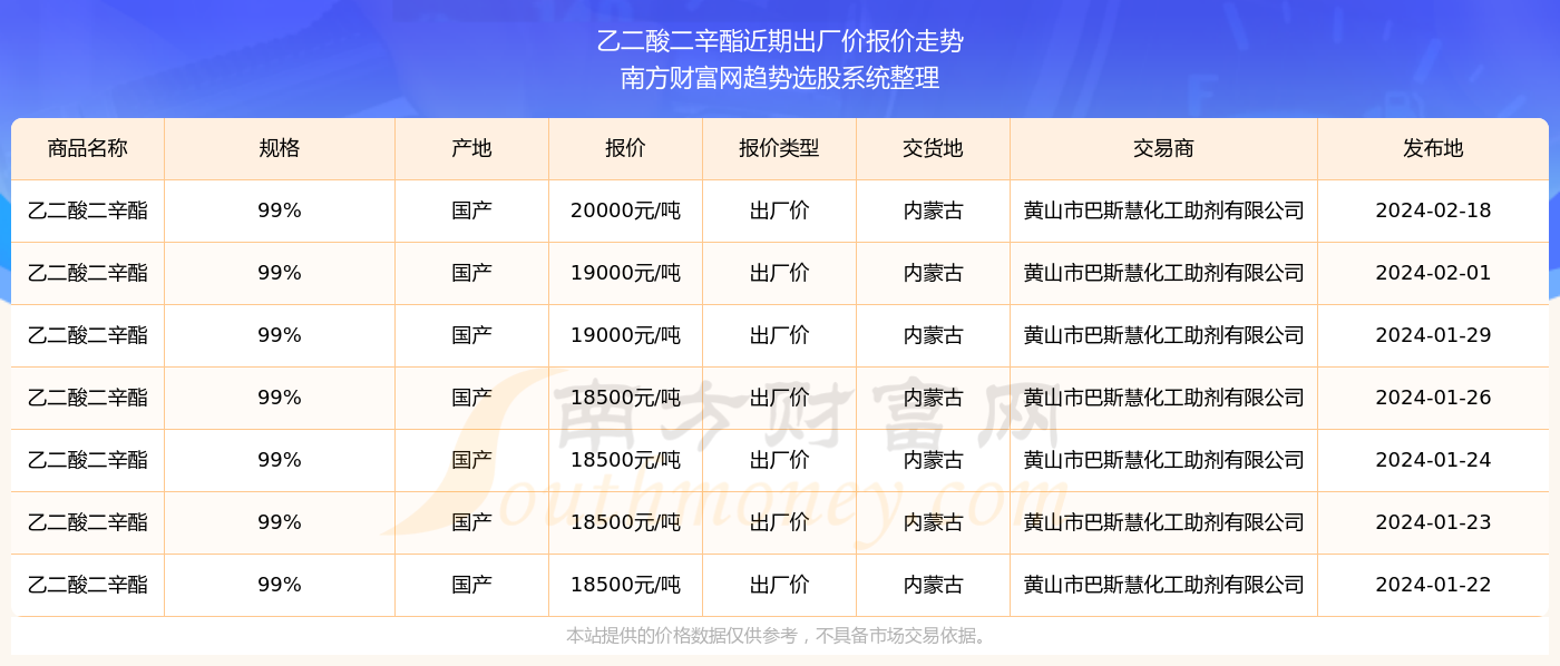 揭秘2024新奧精準(zhǔn)資料免費(fèi)大全第078期，深度解析與前瞻性探討，揭秘2024新奧精準(zhǔn)資料免費(fèi)大全第078期，深度解析與前瞻性探討報(bào)告全覽