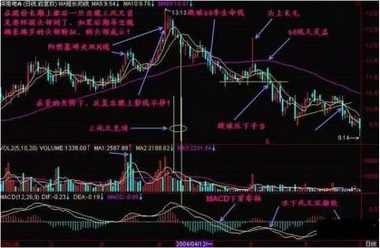 中國最具長期投資價(jià)值的股票，中國長期投資價(jià)值的優(yōu)質(zhì)股票