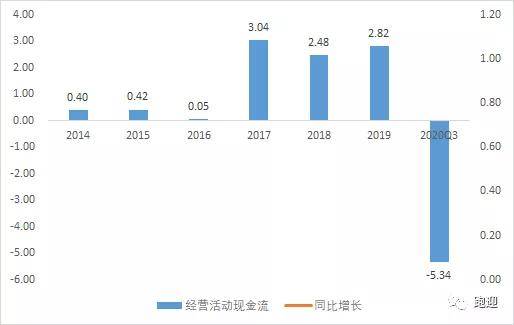 南都電源未來空間如何，探索與前瞻，南都電源未來探索與前瞻，發(fā)展空間展望與趨勢(shì)分析