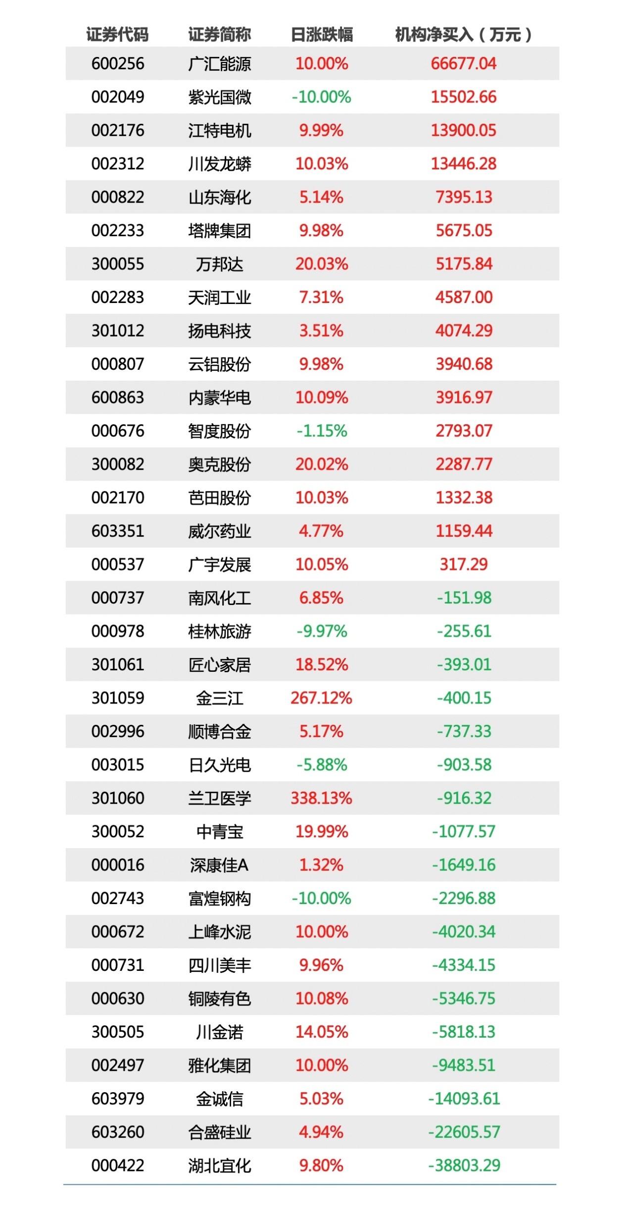 江特電機(jī)股票，市場(chǎng)趨勢(shì)與投資分析，江特電機(jī)股票市場(chǎng)趨勢(shì)及投資策略分析