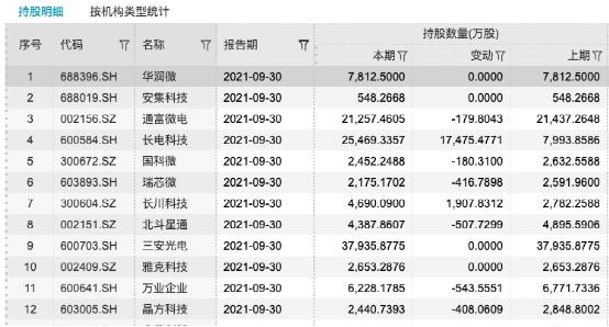 長(zhǎng)電科技股票，探索科技領(lǐng)域的潛力股，長(zhǎng)電科技股票，科技領(lǐng)域的潛力股探索