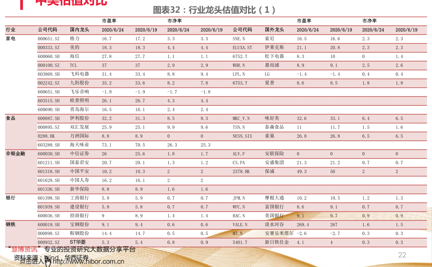 科技股概述及主要股票解析，科技股概覽與主要股票深度解析