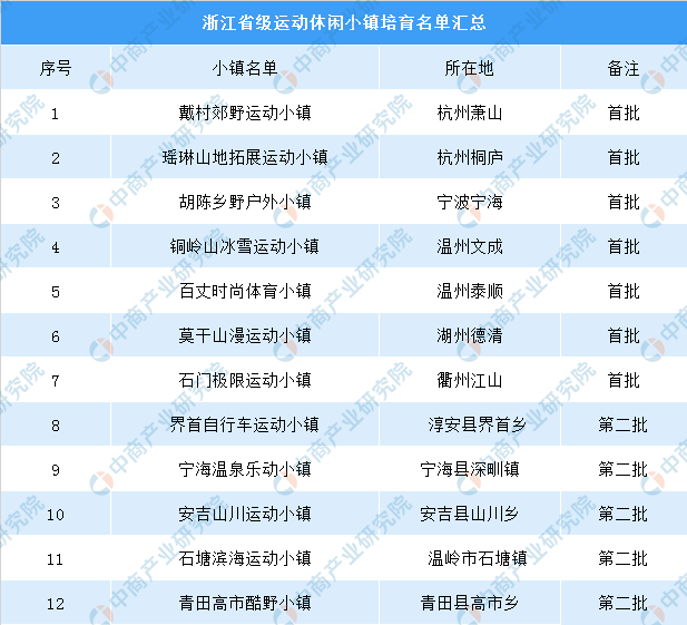 2024年澳門特馬今晚號碼,數(shù)據(jù)分析說明_安卓版52.432