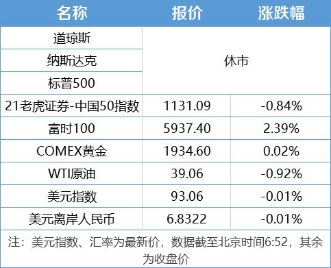 香港二四六天天開獎免費查詢結(jié)果,統(tǒng)計解答解釋定義_尊享款33.525