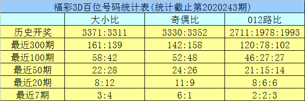 違法犯罪警示