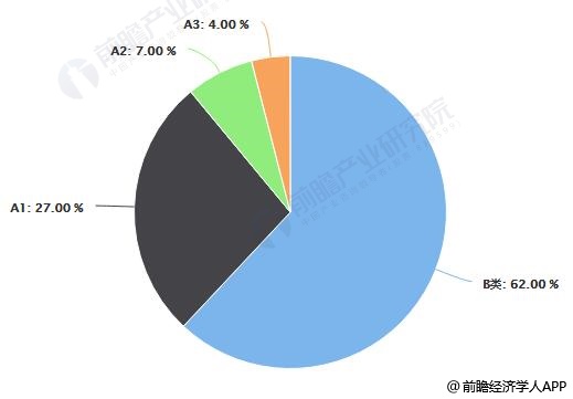 廣和通的未來發(fā)展前景展望，廣和通的未來展望，蓬勃發(fā)展與創(chuàng)新前行