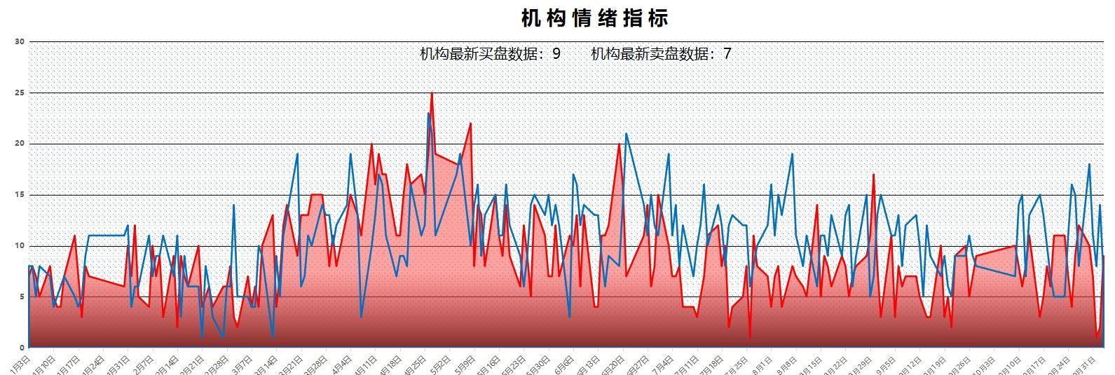 新奧精準資料免費提供(獨家猛料),理性解答解釋落實_精簡版66.818