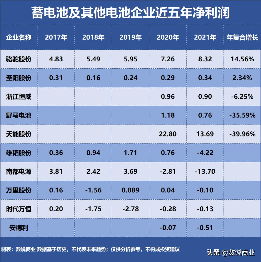 南都電源前景展望，未來能源存儲的璀璨明珠，南都電源前景展望，未來能源存儲的璀璨明珠，引領行業(yè)新篇章