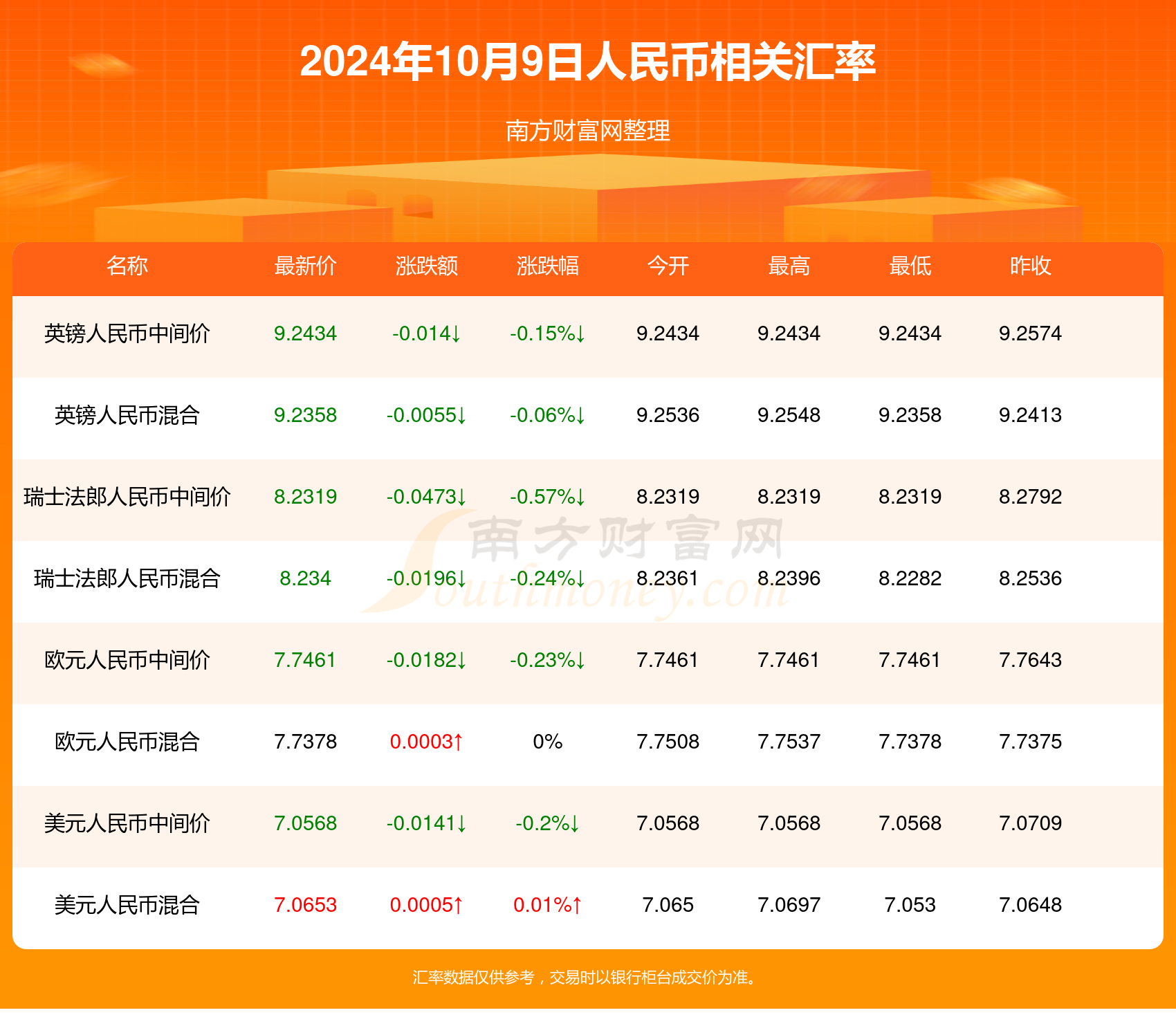 2024年新澳門今晚開(kāi)獎(jiǎng)結(jié)果,實(shí)地考察數(shù)據(jù)執(zhí)行_靜態(tài)版87.995