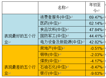 新澳精準(zhǔn)資料免費(fèi)提供網(wǎng)站,現(xiàn)象分析解釋定義_HT43.78