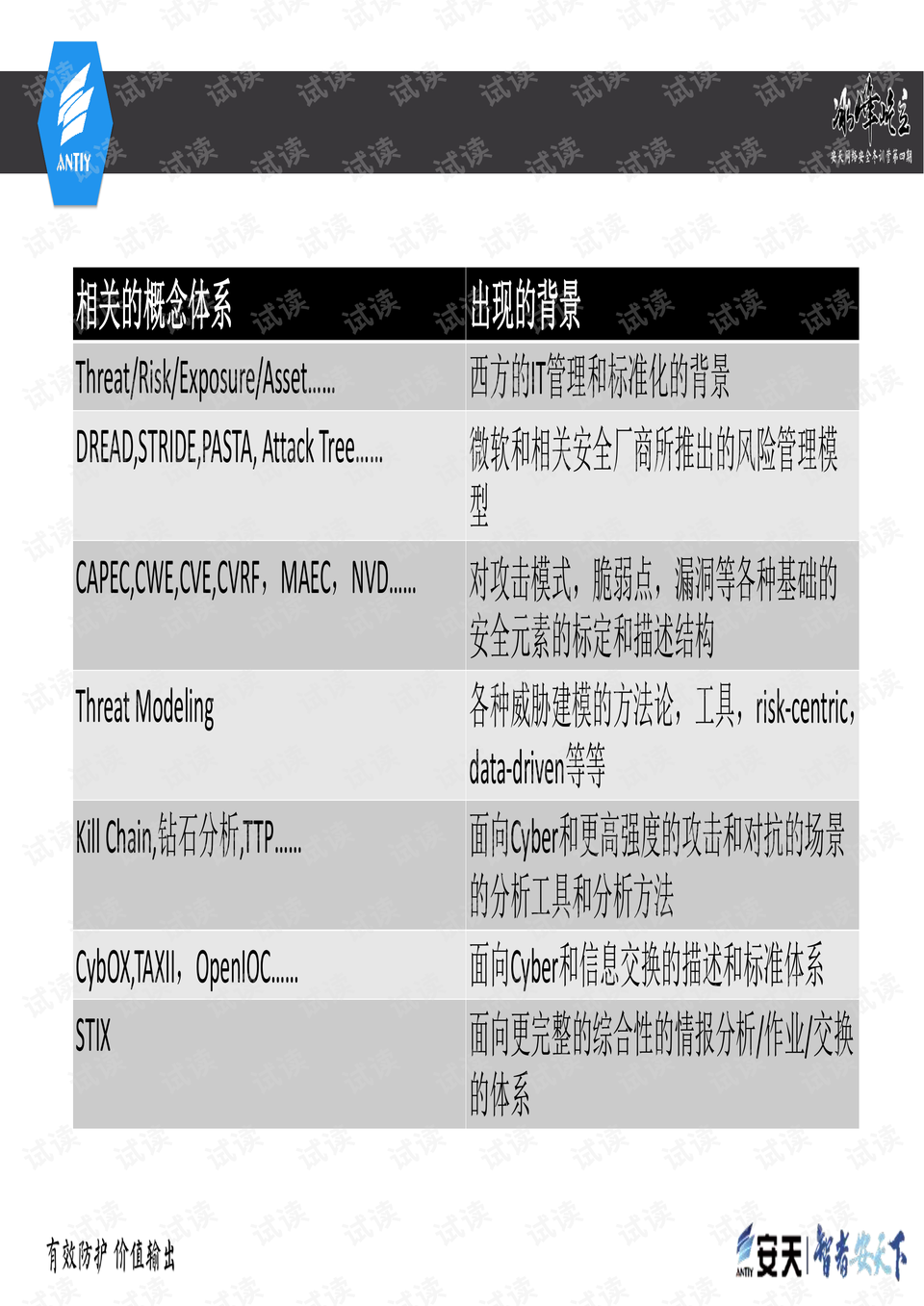 2024歷史開獎記錄澳門,效率資料解釋落實_進(jìn)階版84.341