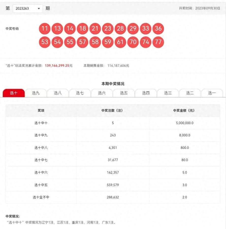 新澳門六開彩開獎結(jié)果2020年回顧與展望，澳門六開彩開獎結(jié)果回顧與展望，2020年回顧與未來展望