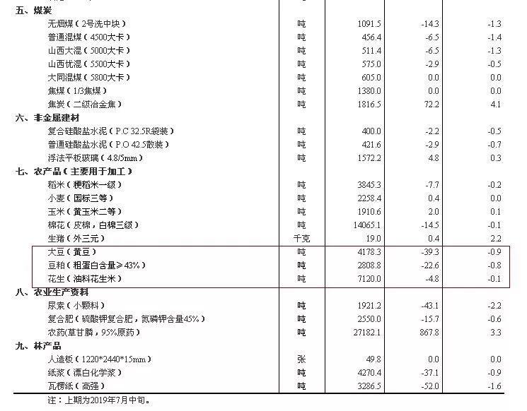 一碼一肖100%的資料,狀況評(píng)估解析說明_Plus65.210