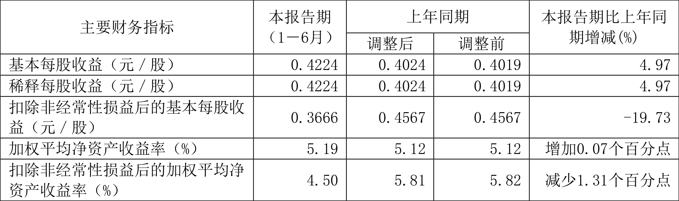 2024天天好彩,標(biāo)準(zhǔn)化實(shí)施程序解析_XT80.73