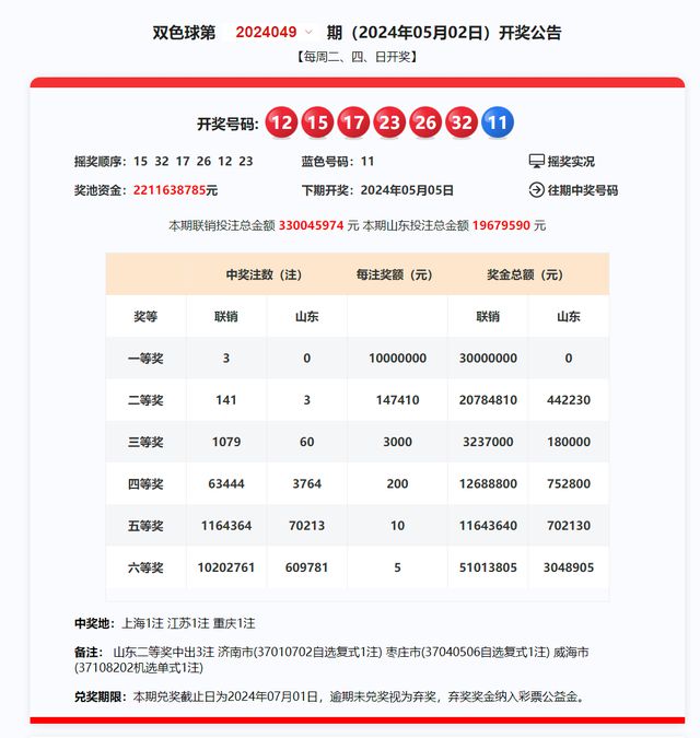 新澳2024今晚開獎(jiǎng)資料詳解，新澳2024今晚開獎(jiǎng)資料全面解析