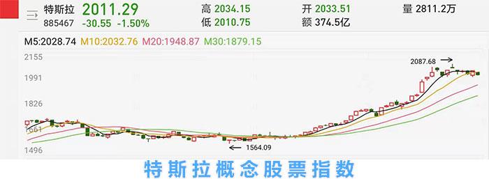 天汽模股票討論，前景、挑戰(zhàn)與投資機(jī)會(huì)，天汽模股票前景、挑戰(zhàn)與投資機(jī)會(huì)深度討論