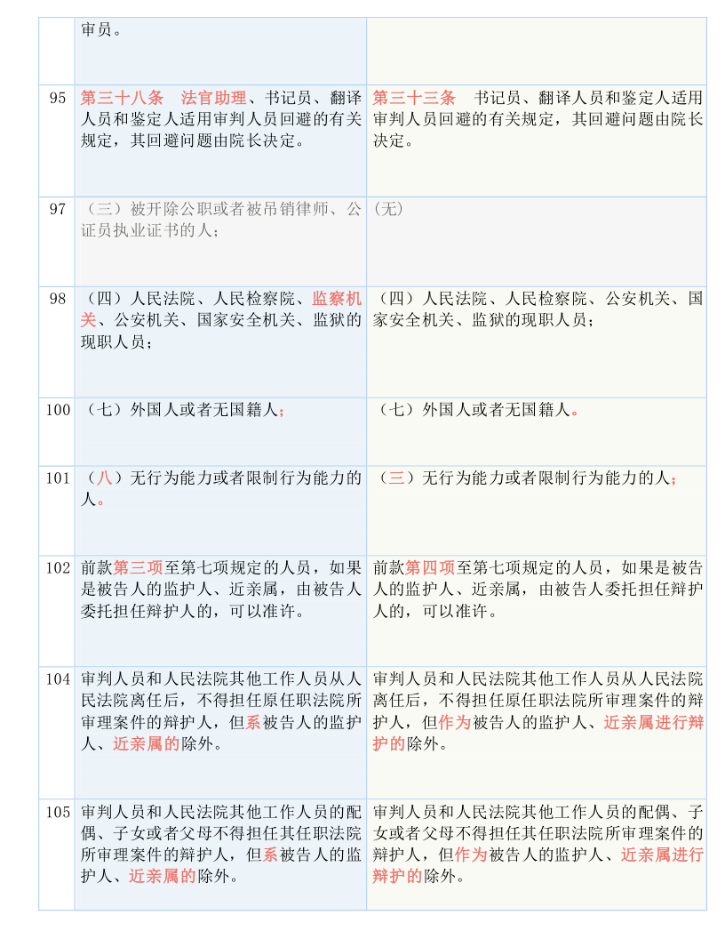 2024最新奧馬資料傳真,絕對經(jīng)典解釋落實(shí)_QHD51.327