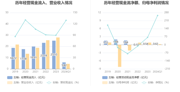 天汽模2024年目標(biāo)價(jià)的深度分析與展望，天汽模2024年目標(biāo)價(jià)的深度解析與未來展望