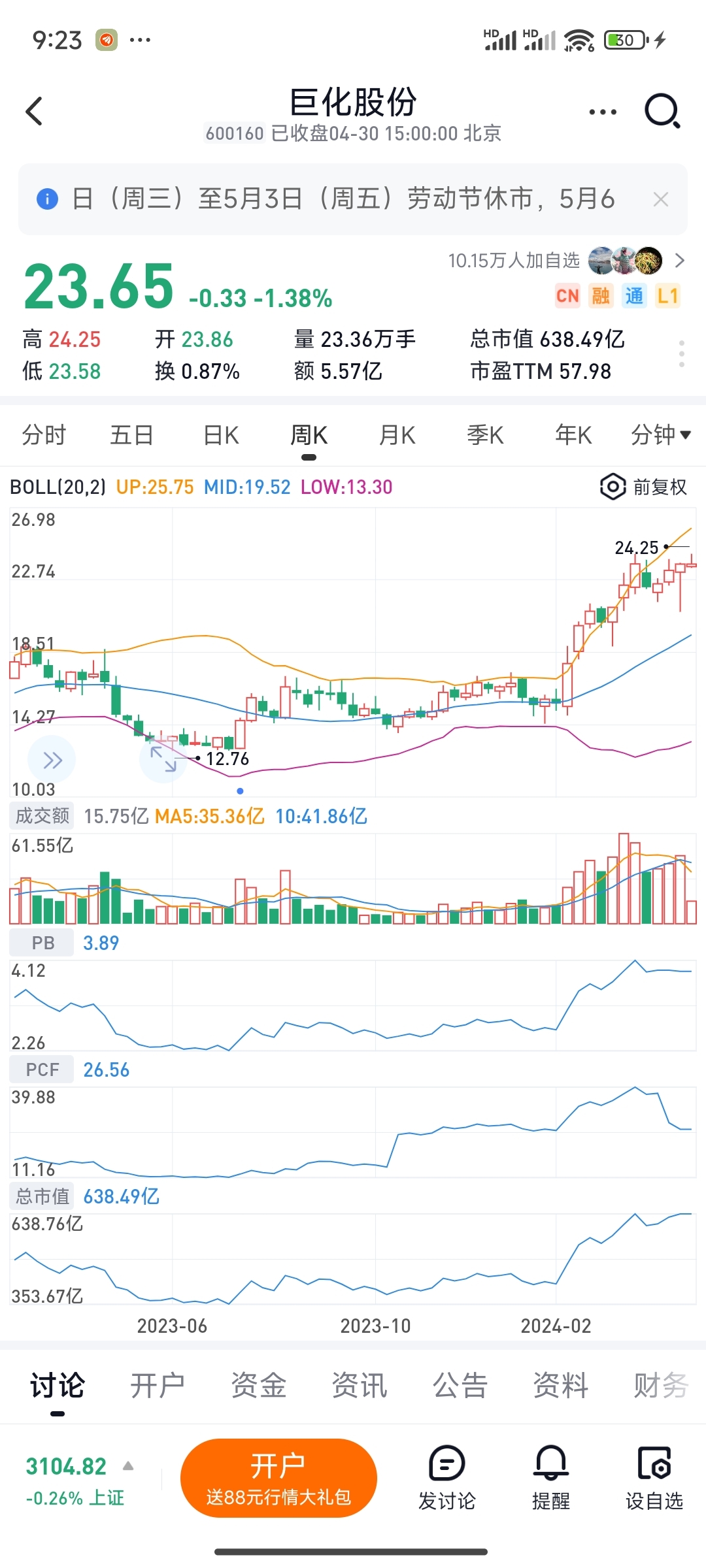 巨化股份股票，深度解析與前景展望，巨化股份股票深度解析與未來(lái)前景展望