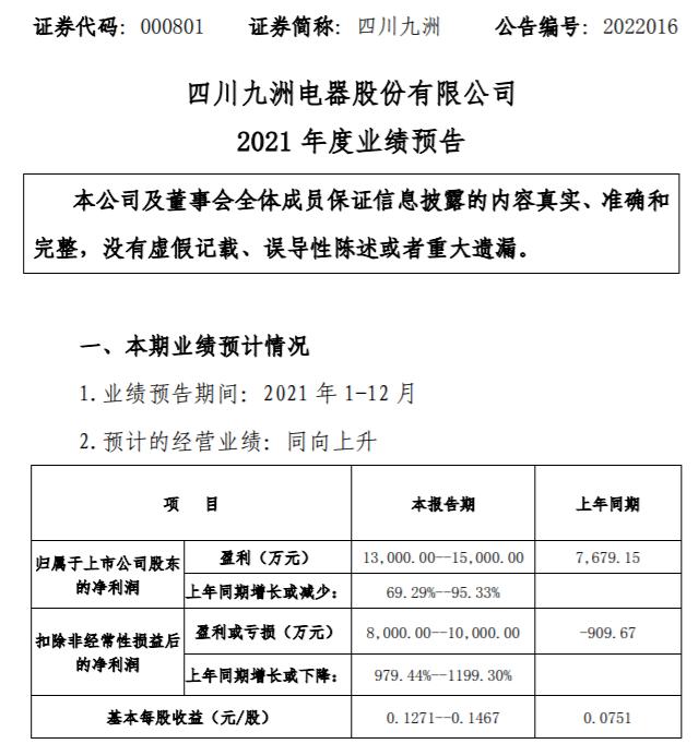 四川九洲收盤下跌1.11%，市場(chǎng)波動(dòng)背后的深層原因解析，四川九洲收盤下跌背后的市場(chǎng)波動(dòng)深層原因解析，下跌1.11%揭示了什么？