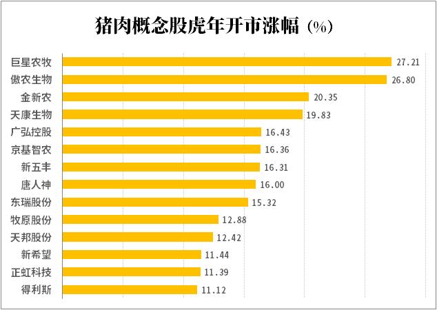 正邦科技股票的投資價值分析，正邦科技股票投資價值深度解析