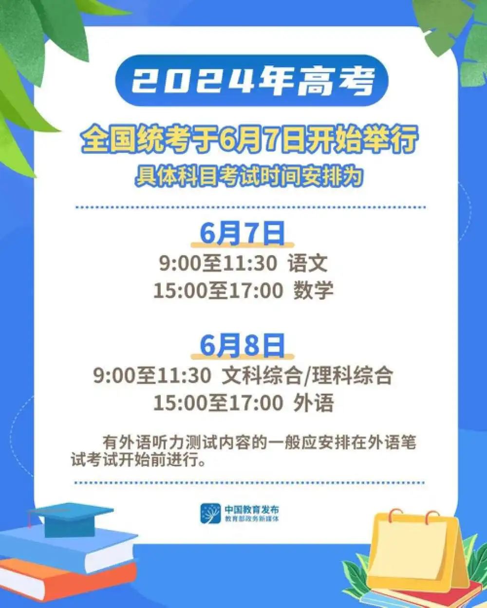 揭秘2024年天天開好彩資料，掌握好運的秘密武器，揭秘2024年好運秘密武器，天天開好彩資料掌握指南