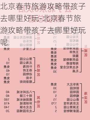 春節(jié)帶孩子旅游攻略大全，玩轉(zhuǎn)節(jié)日，共享親子時(shí)光，春節(jié)親子游攻略，玩轉(zhuǎn)節(jié)日，共度美好親子時(shí)光