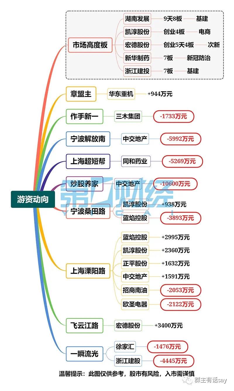 華東重機(jī)重組成功,前瞻性戰(zhàn)略定義探討_HD11.657