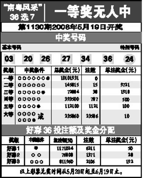 探索王中王開獎十記錄網(wǎng)一，一場數(shù)字盛宴的奧秘之旅，數(shù)字盛宴揭秘，王中王開獎十記錄網(wǎng)一奧秘之旅探索