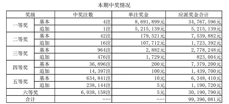 探索彩票背后的故事與期待