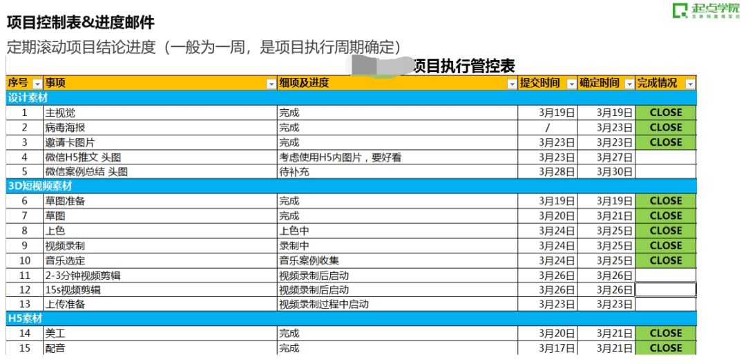 2024新奧門免費資料,全面數(shù)據(jù)分析方案_精英版51.462