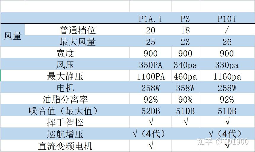 2024年新澳門今晚開獎(jiǎng)結(jié)果查詢表,靈活操作方案設(shè)計(jì)_高級(jí)款98.554