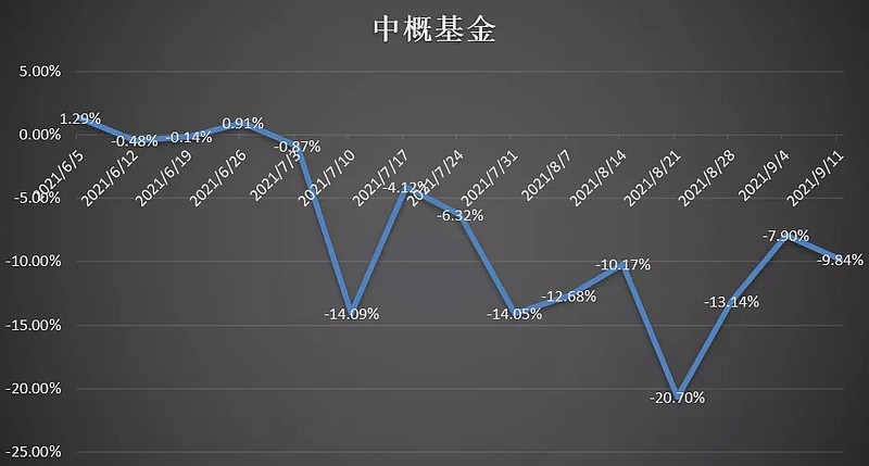 超九成純債基金凈值創(chuàng)新高新，市場(chǎng)繁榮背后的力量，市場(chǎng)繁榮背后的力量，超九成純債基金凈值創(chuàng)新高新