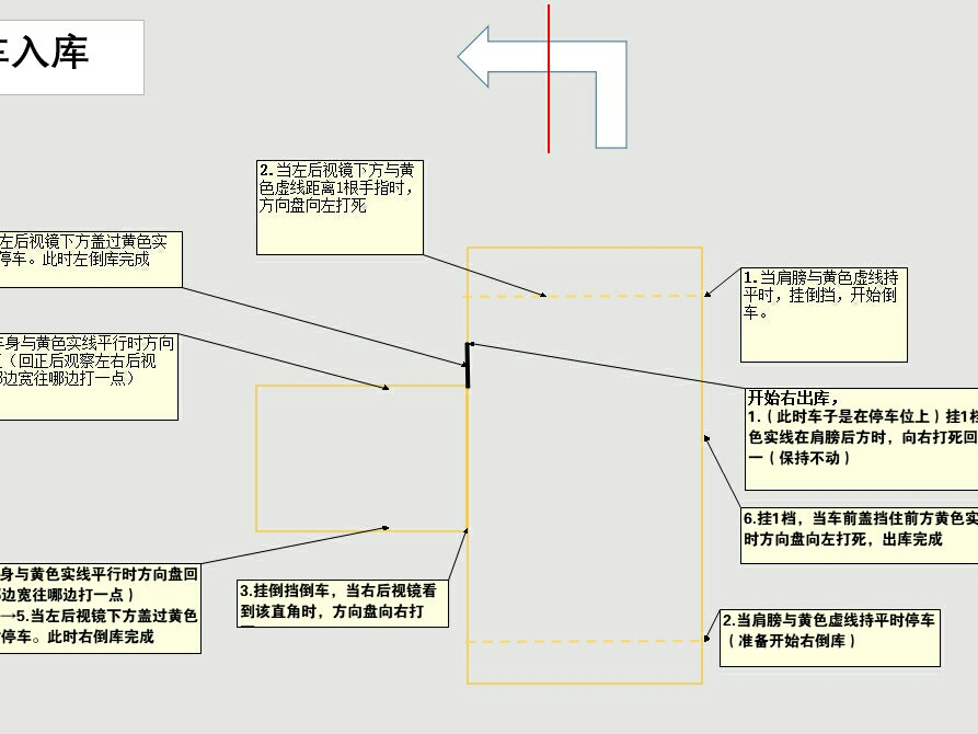 最新入庫第一，引領(lǐng)數(shù)字化時代的先鋒力量，數(shù)字化先鋒力量，引領(lǐng)時代風(fēng)潮，最新入庫獨占鰲頭