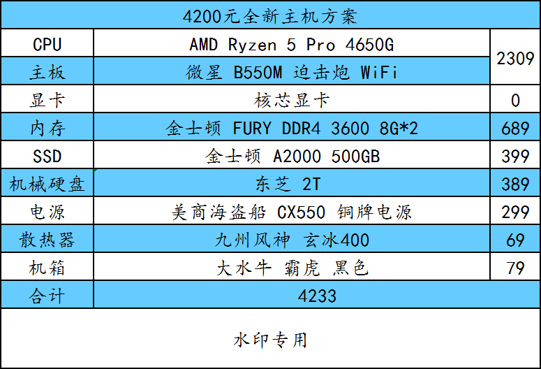 2024澳門天天開好彩精準24碼預(yù)測指南