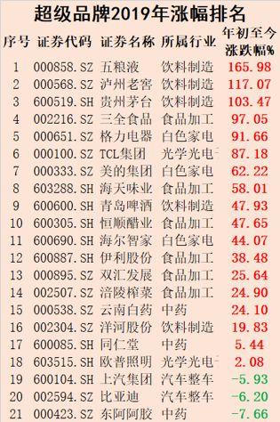 解密澳門一碼一肖一待一中四不像：掌握財(cái)富密碼的秘訣