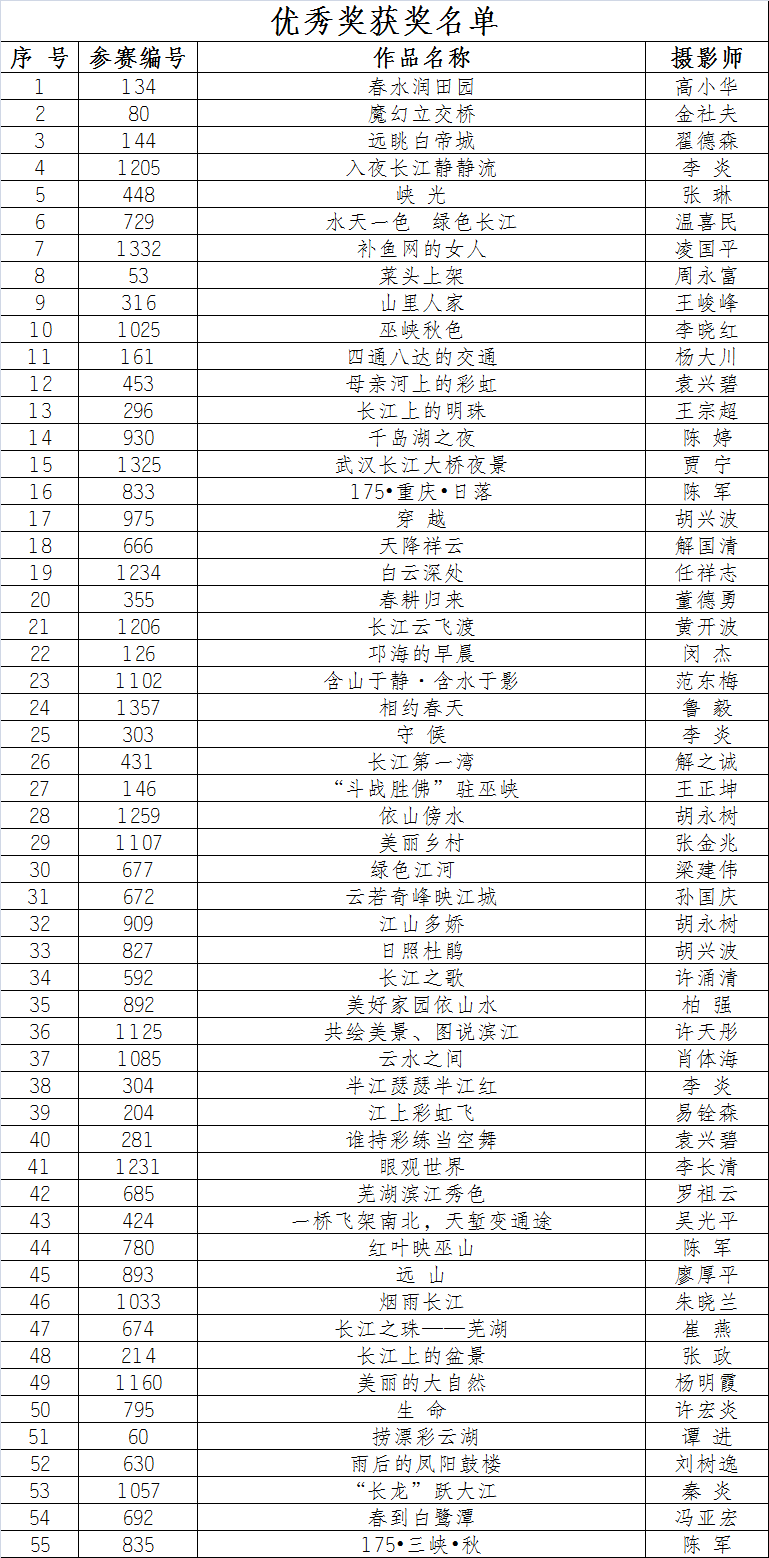 2024澳門碼開獎(jiǎng)結(jié)果出爐：大獎(jiǎng)花落誰家？