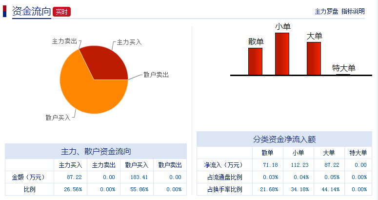 贏時(shí)勝重組，重塑企業(yè)競(jìng)爭(zhēng)力，開(kāi)啟新篇章，贏時(shí)勝重組重塑競(jìng)爭(zhēng)力，開(kāi)啟企業(yè)新篇章