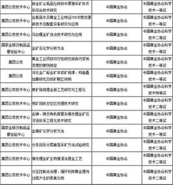 管家婆2024正版資料大全，探索與應用價值，管家婆2024正版資料大全，探索其應用價值與功能一覽