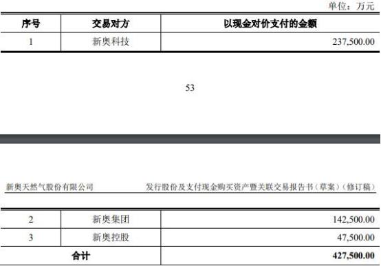 新奧2024年免費資料大全概覽，新奧2024年免費資料大全全面解析