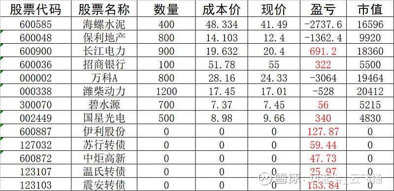 同為股份千股千評，深度解析與前景展望，股份千股千評深度解析及前景展望展望。