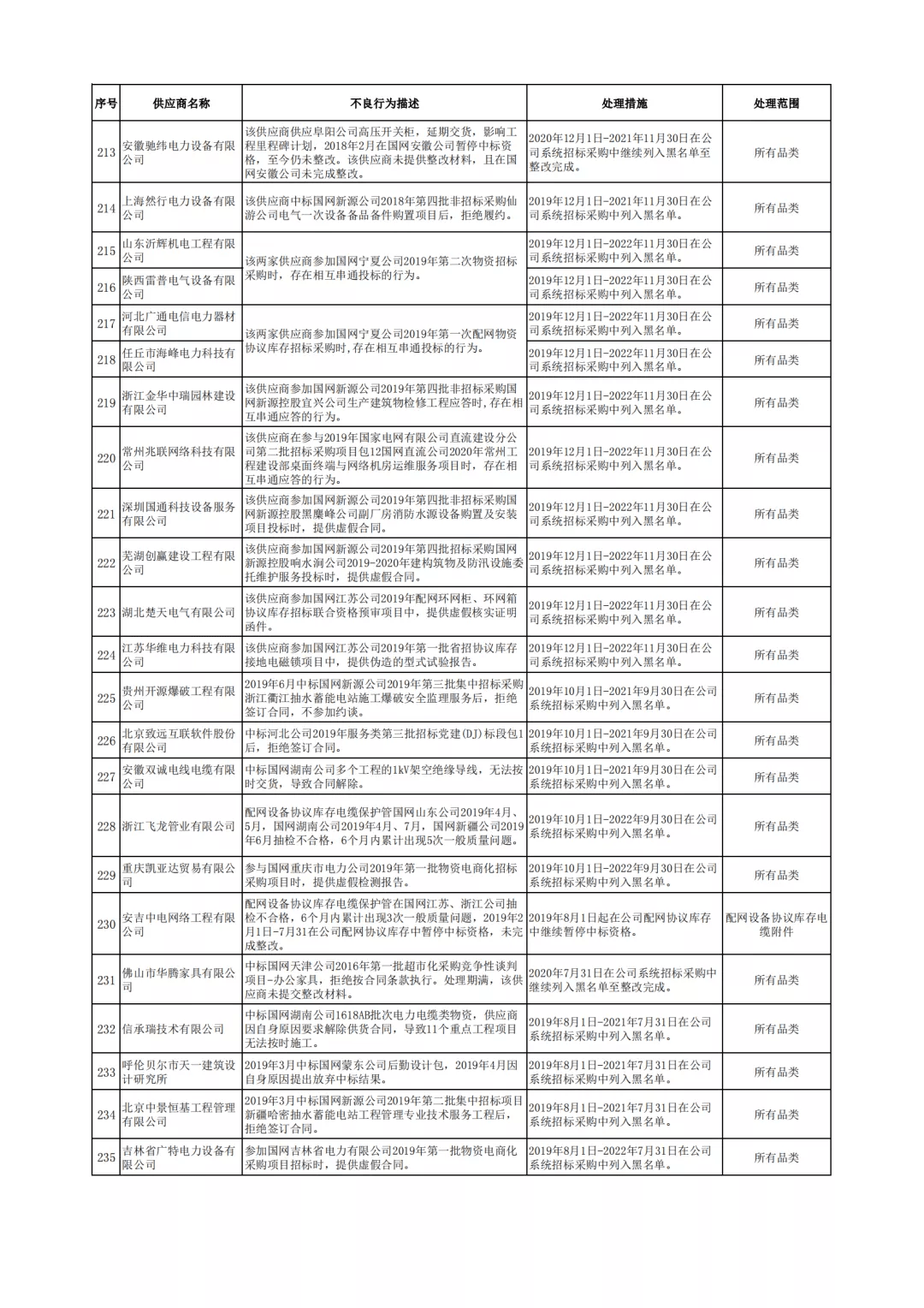 最新網(wǎng)大全，一網(wǎng)打盡互聯(lián)網(wǎng)熱門資源與應(yīng)用，熱門互聯(lián)網(wǎng)資源與應(yīng)用一網(wǎng)打盡，最新網(wǎng)大全