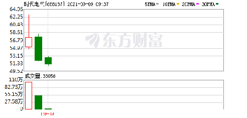 芳源股份股吧，探索企業(yè)潛力與價(jià)值投資的新天地，芳源股份股吧，企業(yè)潛力與價(jià)值投資的新天地探索