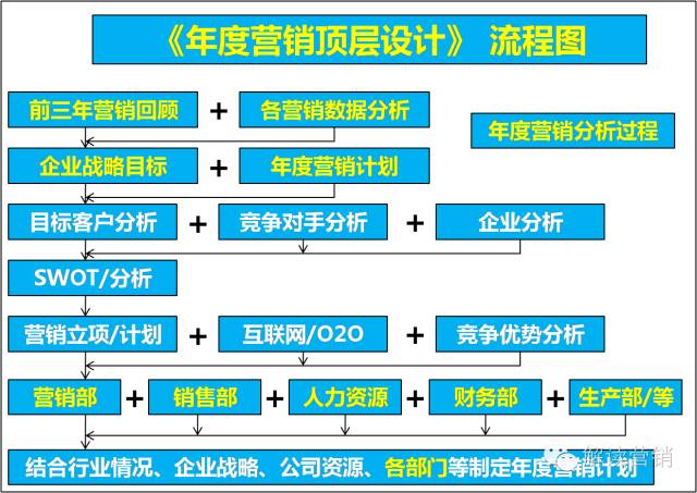 香港正版資料全年免費公開一,全面數(shù)據(jù)應用執(zhí)行_專業(yè)版84.902